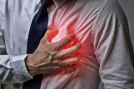 Heart Attack Treatment Treatment Cost 