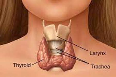 thyroidectomy surgery types